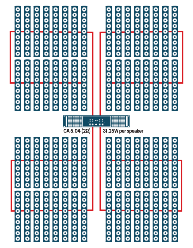 IS Series DualΩ Column Speakers + SP Subwoofer ashly
